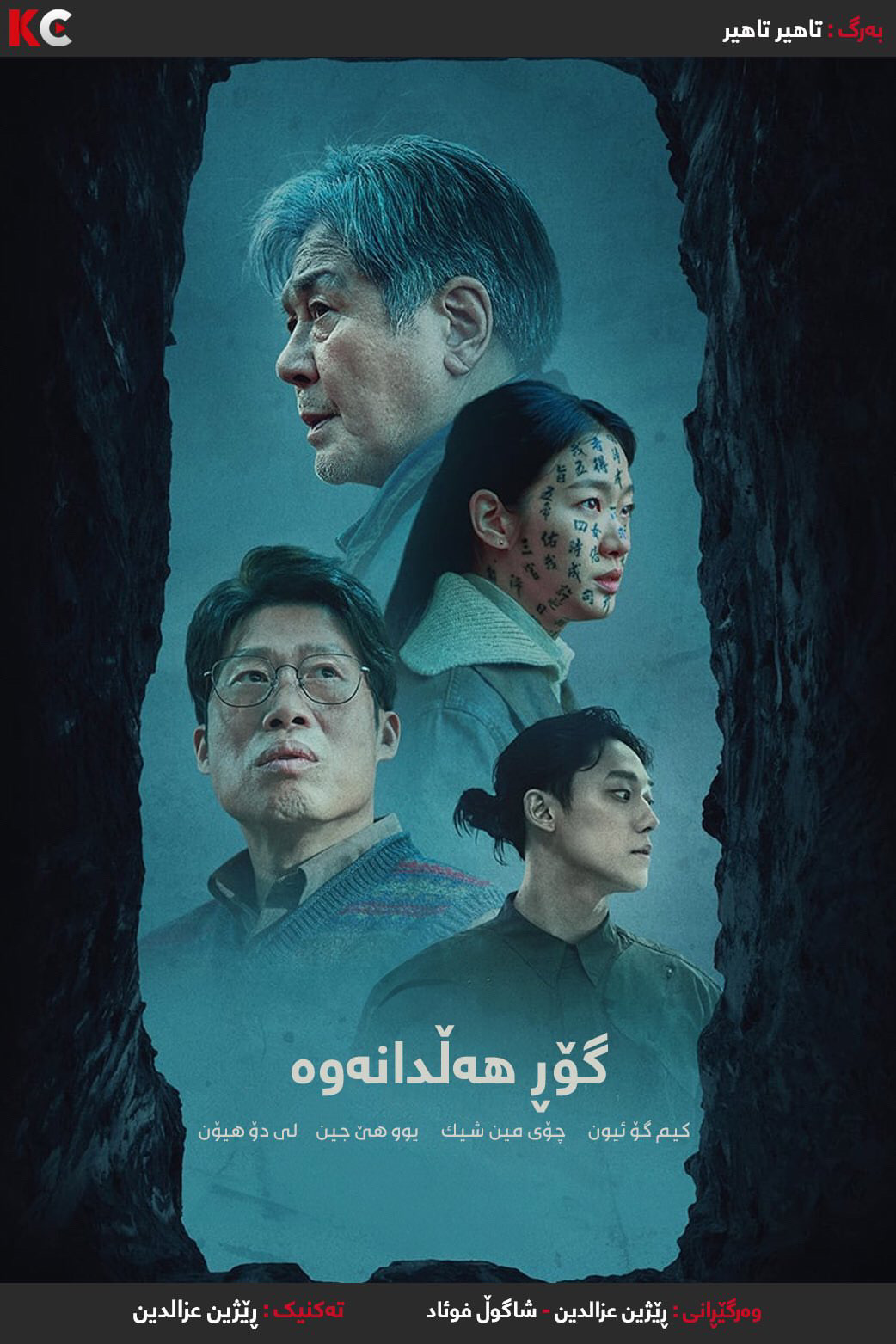 confidential assignment 2 international kurdish